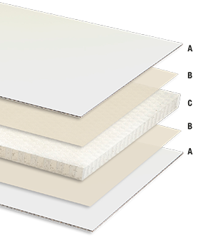Pavitec PLACOM HP - Imagem técnica